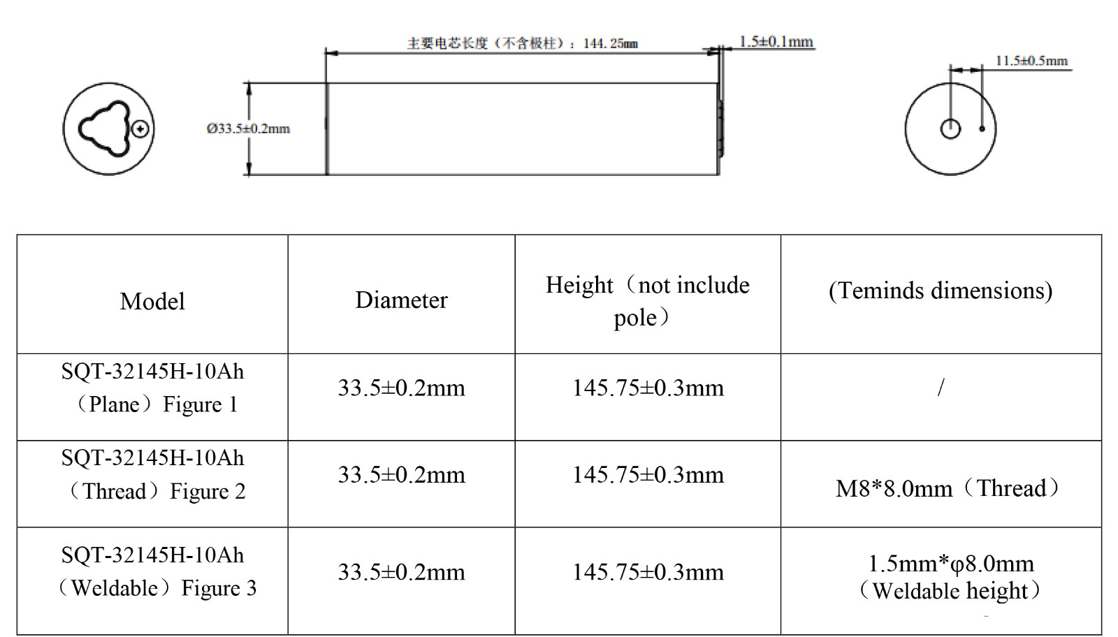 LTO battery Cell 2.4V 10Ah 