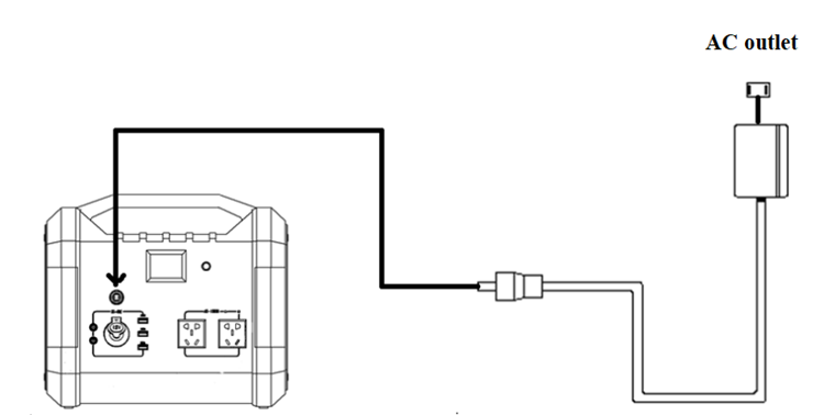 Portable Solar Power Station 1000W LiFePO4 UPS for camping