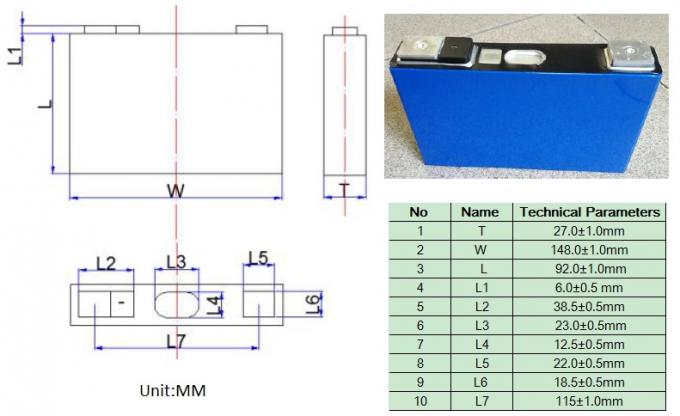 CATL 3.7V 50ah lithium ternary battery cell