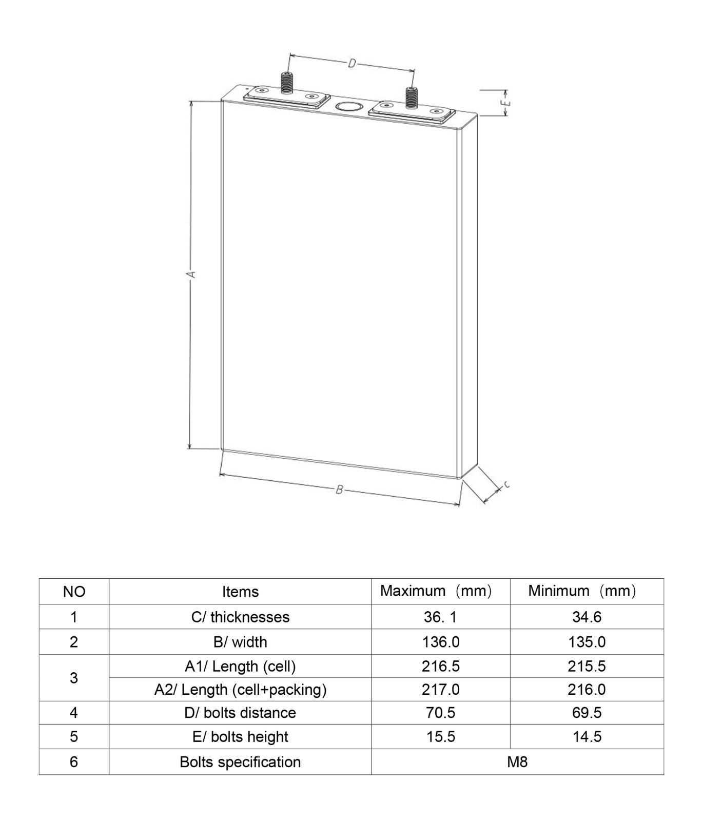 3.2V 100Ah lithium battery prismatic lifepo4 battery cell