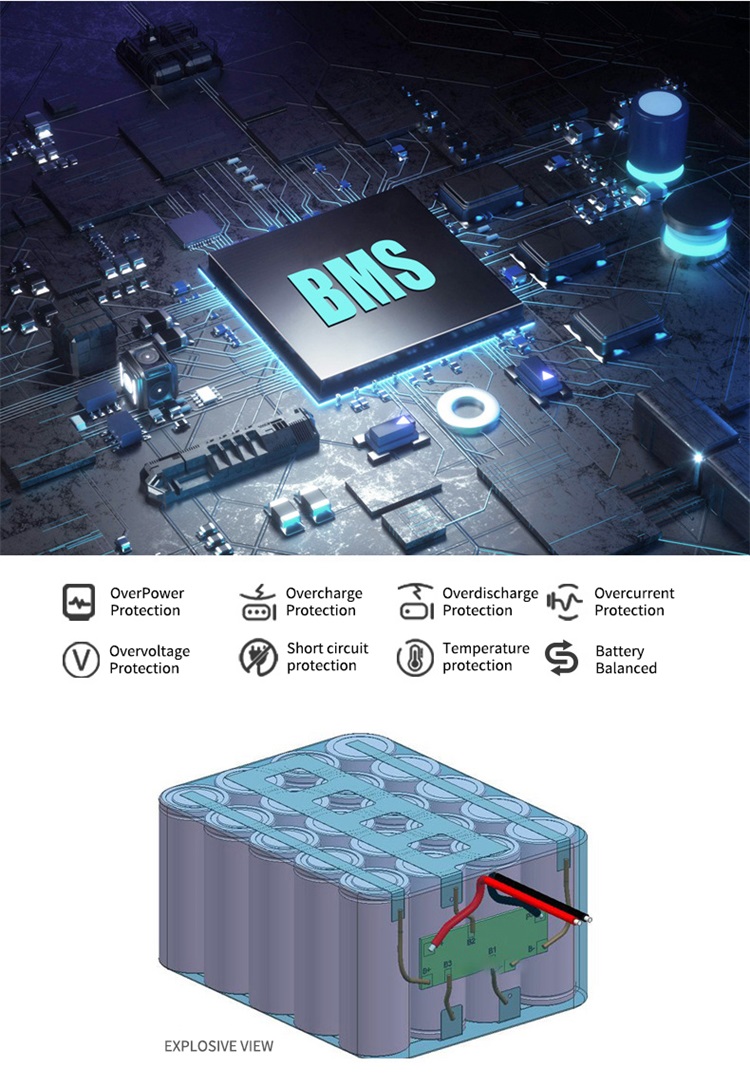 Ebike battery: 36V 48V 72V lithium ion battery