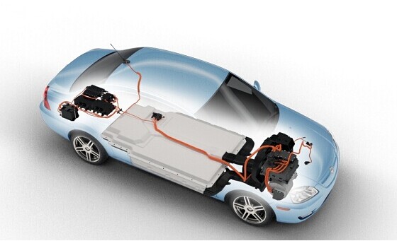 Electric vehicle power lithium-ion battery pack design requirements