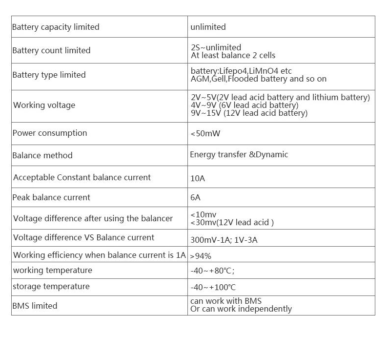 Battery Balance Module for 6S lithium battery