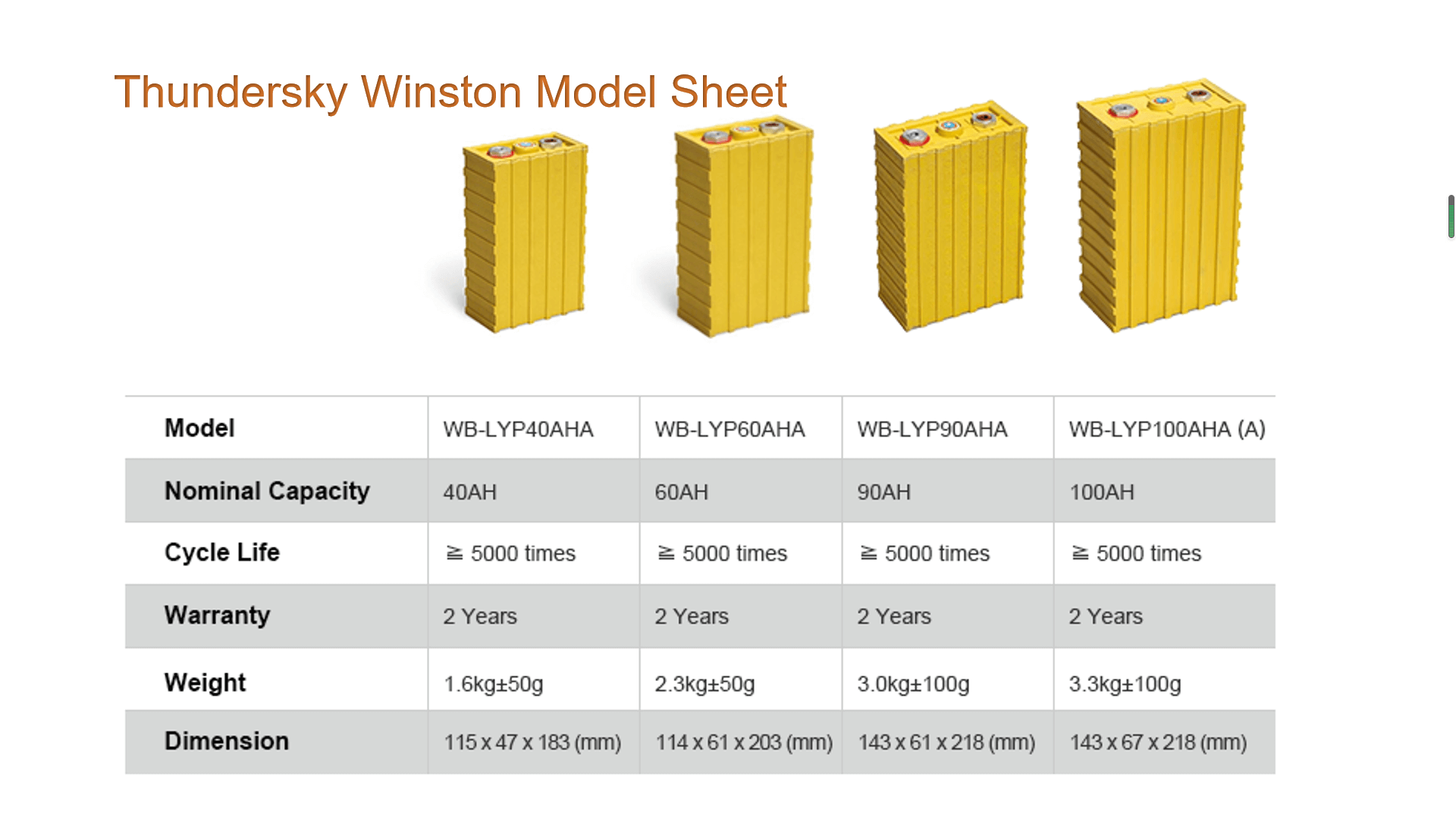 winston battery