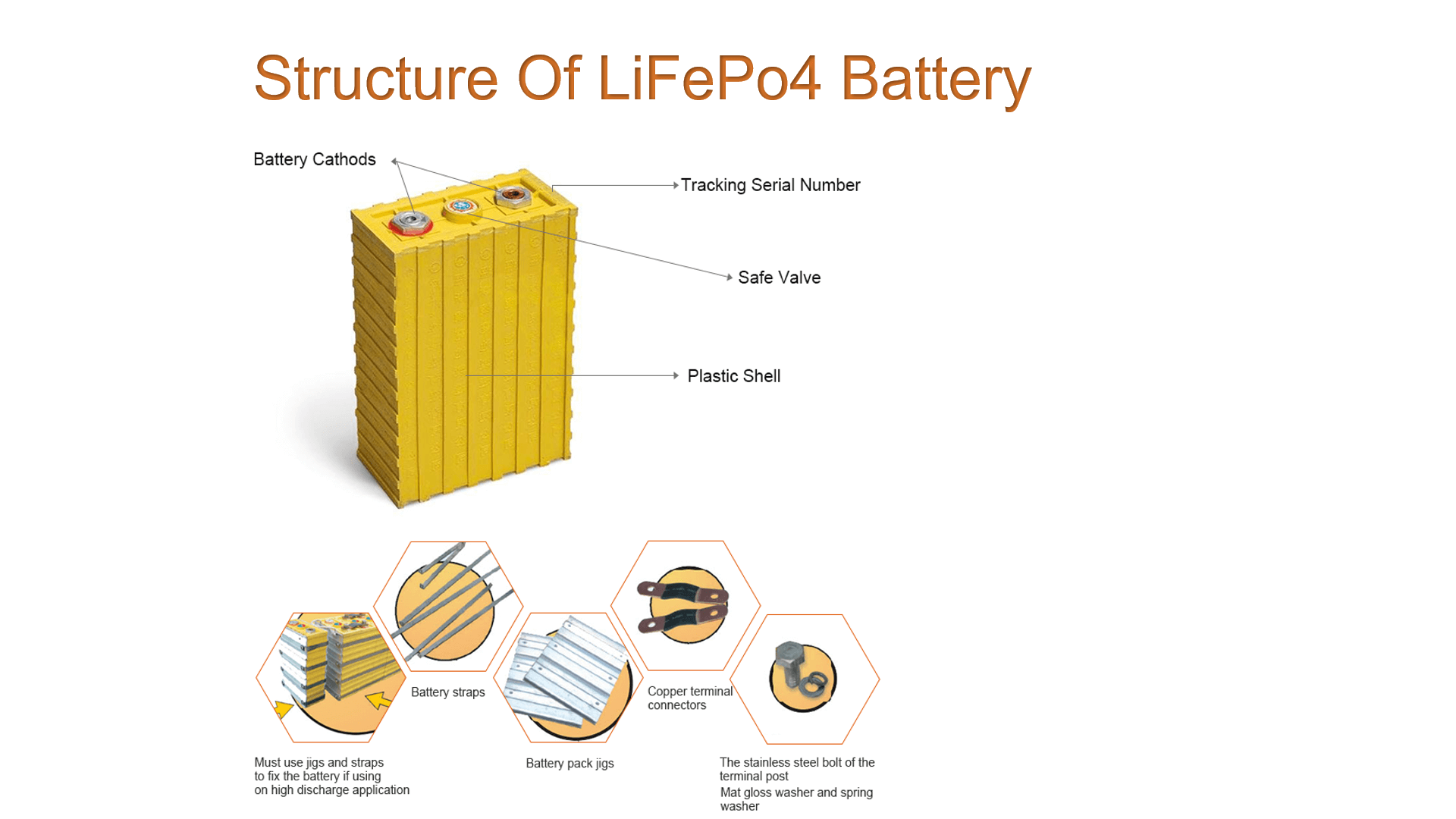 winston battery