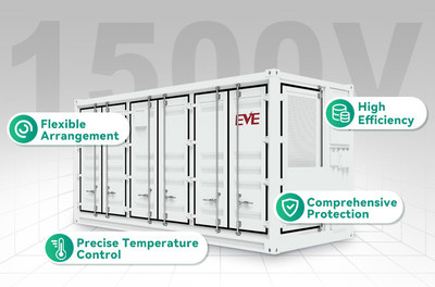 International Lithium battery manufacturer EVE Energy Storage Co., Ltd debuted at SPI