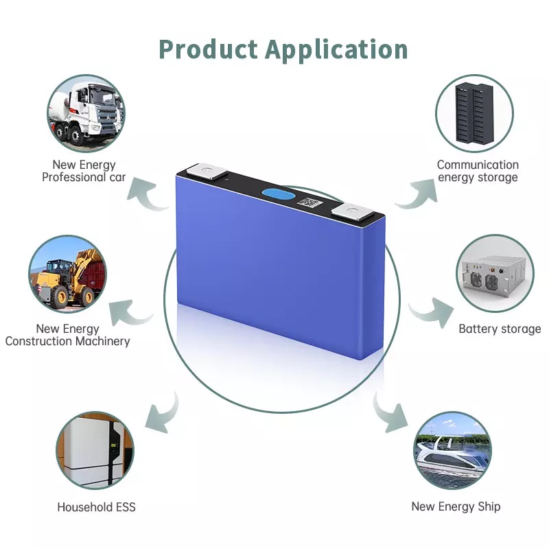 eve 32Ah battery