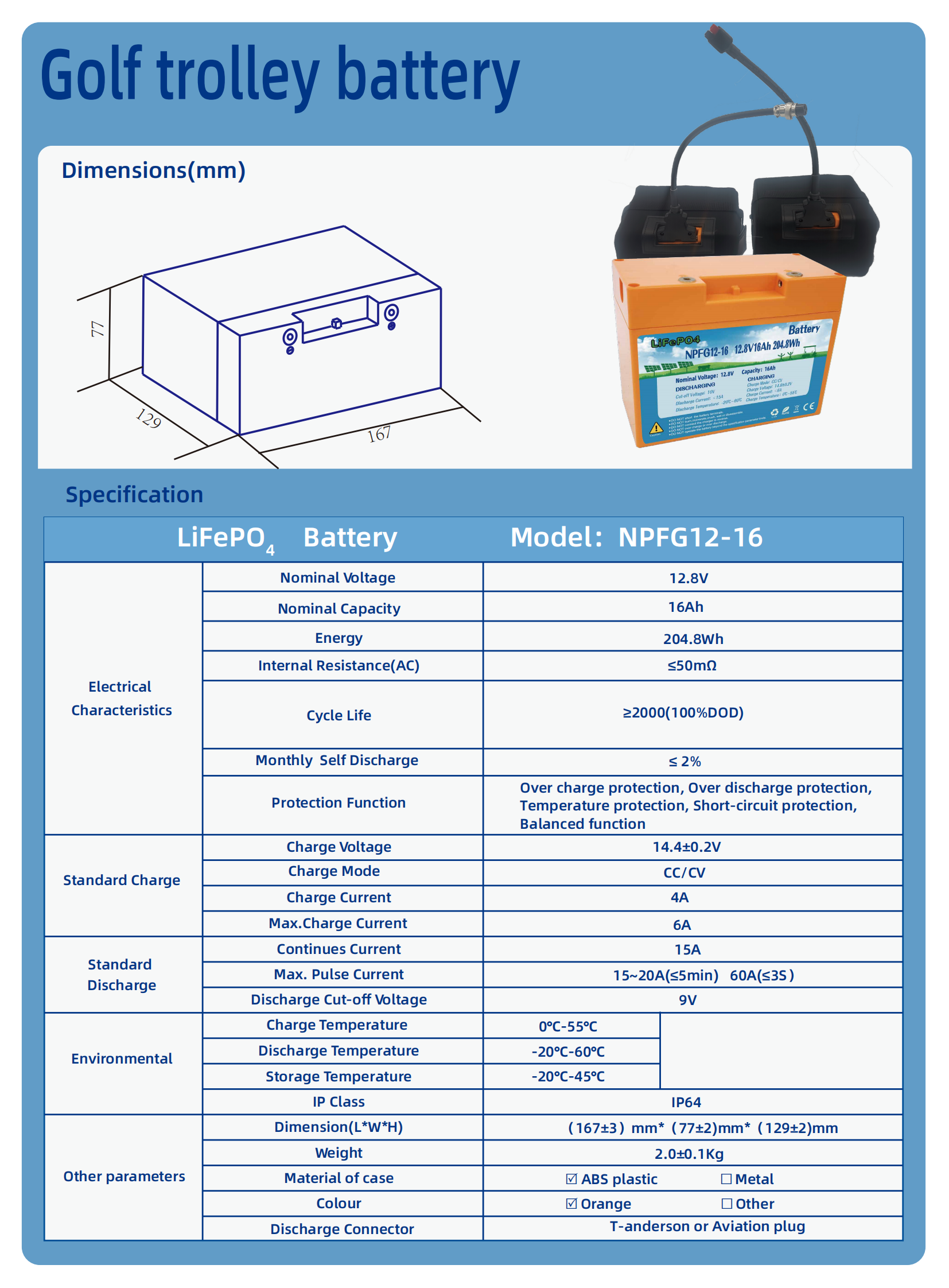 Golf trolley battery_00.png