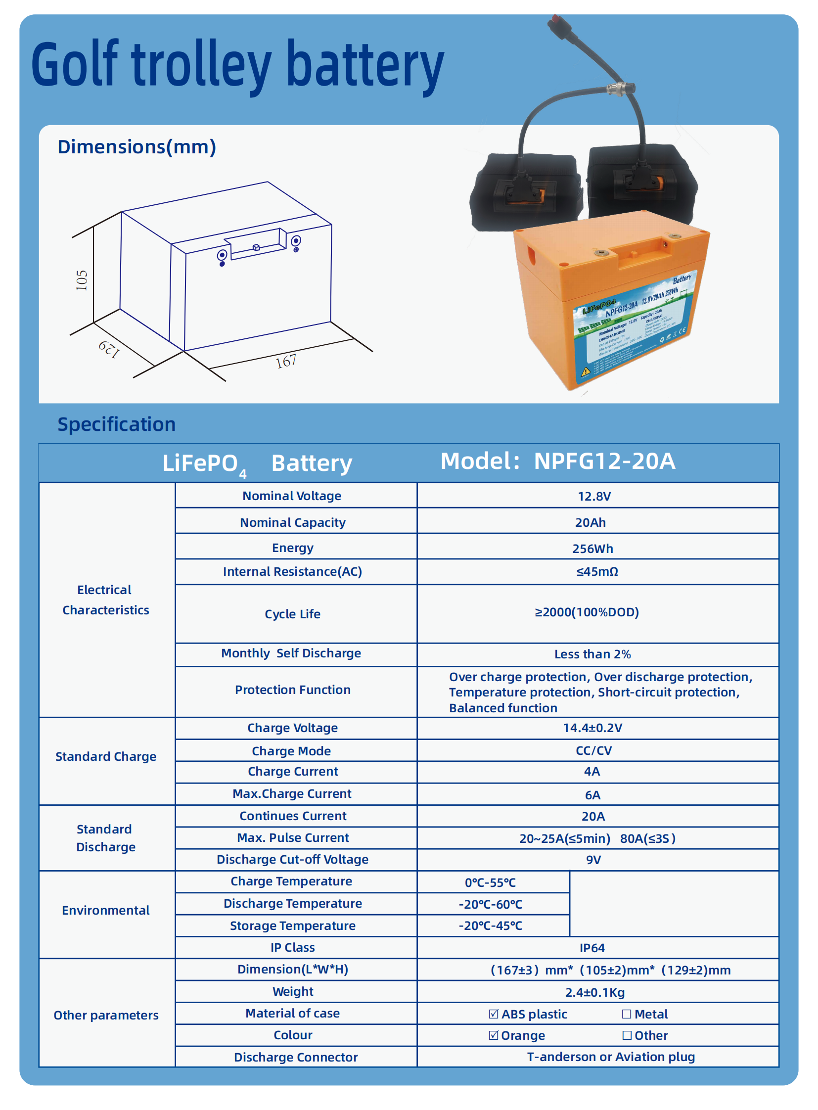 Golf trolley battery_01.png