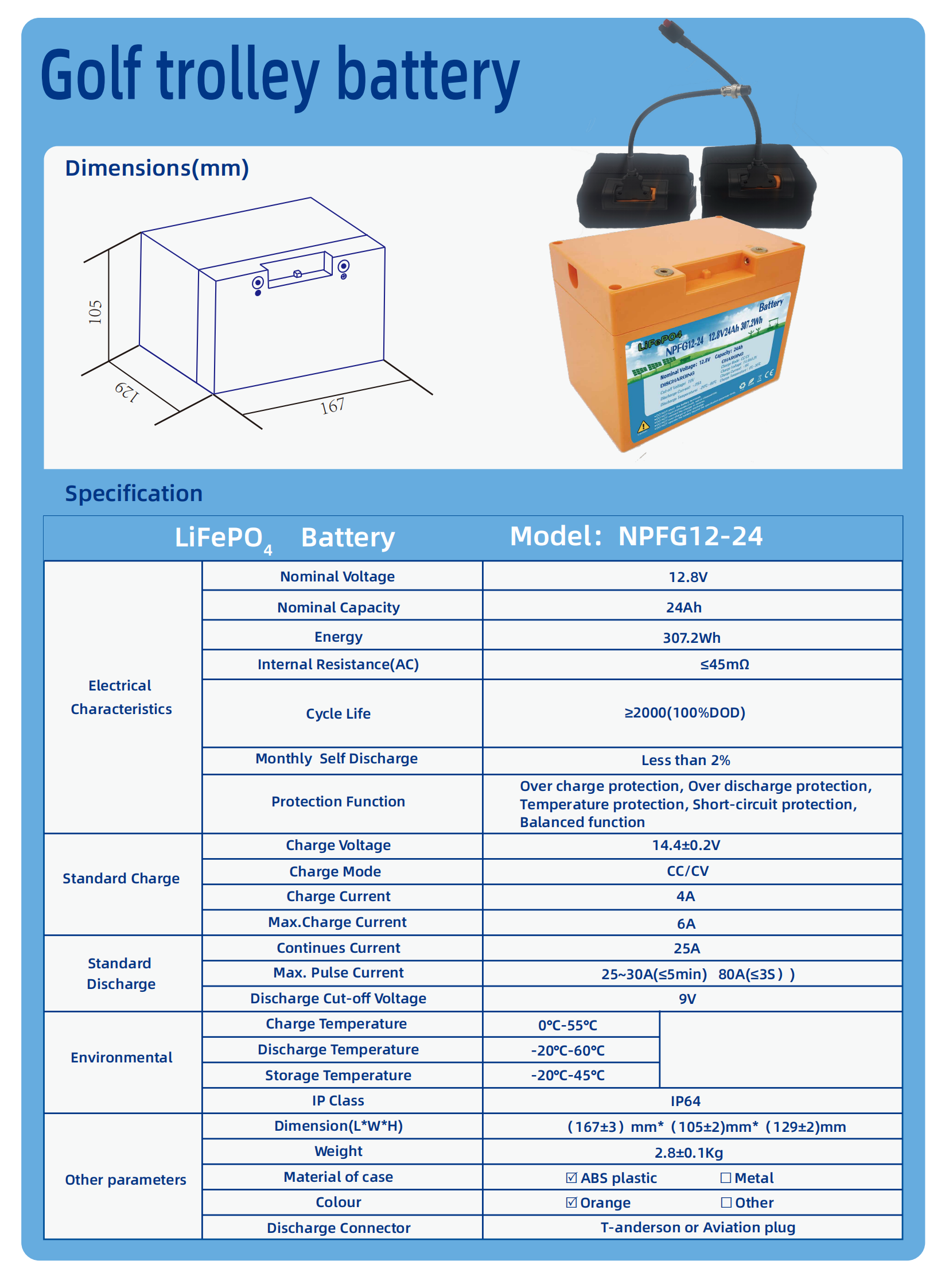 Golf trolley battery_02.png