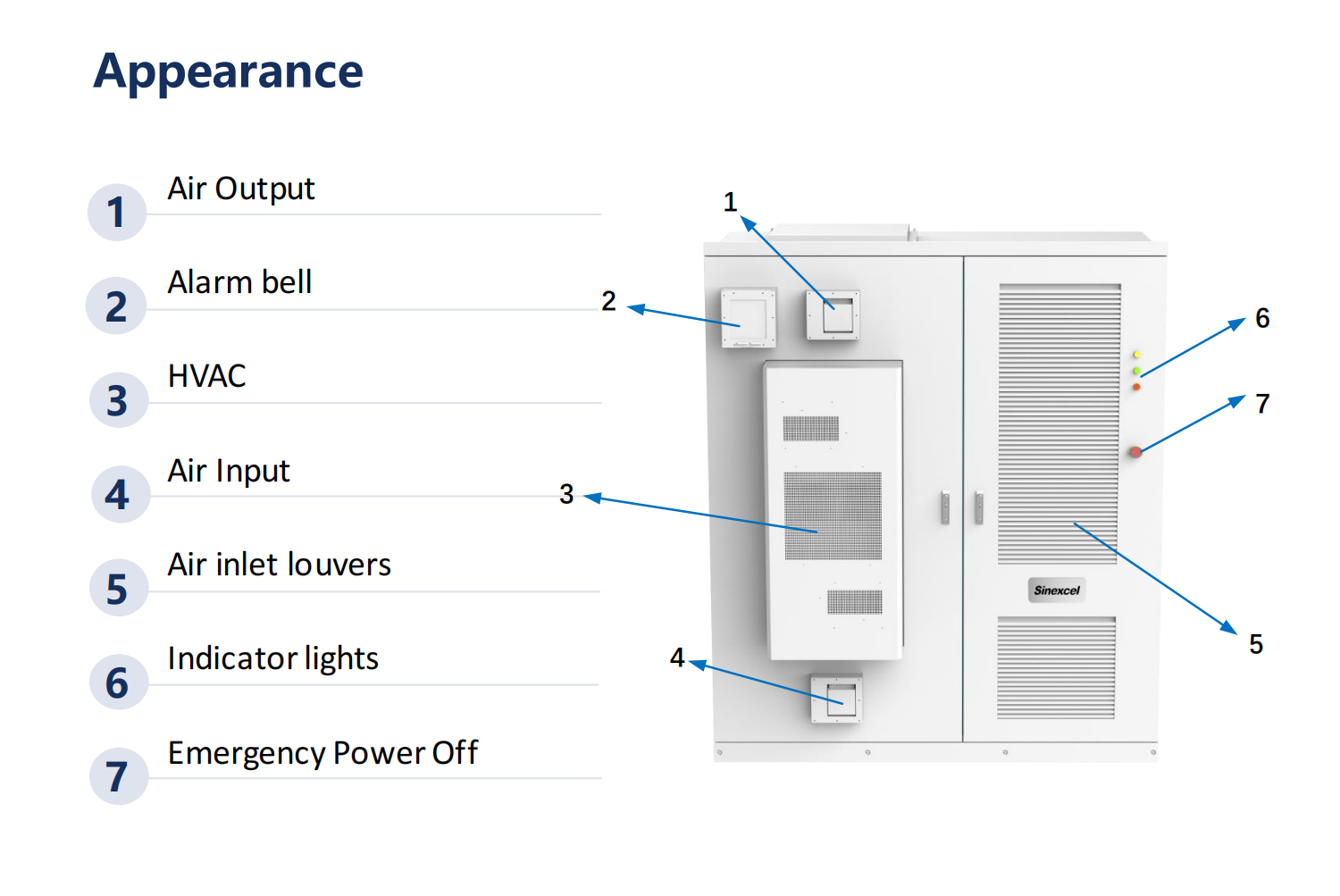 CATL_90kW266kWh Outdoor cabinet BESS Datasheet_03.png