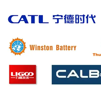 What is the number of cycles and real lifespan of Lifepo4 Battery