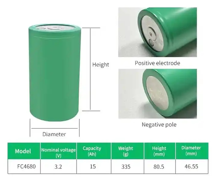 BYD 4680 lifepo4 battery cell size