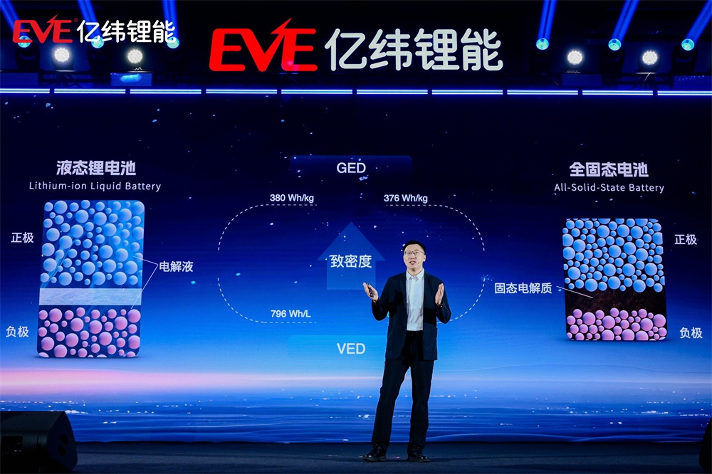 eve solid state battery 2026