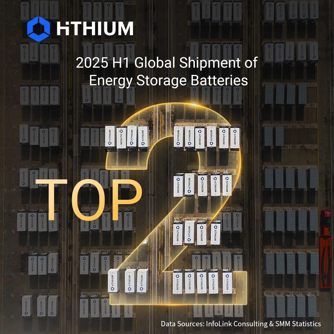 HiTHIUM Claims #2 Spot in Global Energy Storage Shipments
