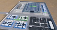 HiTHIUM Launches AI Data Center Energy Storage Solution with 8-Hour BESS
