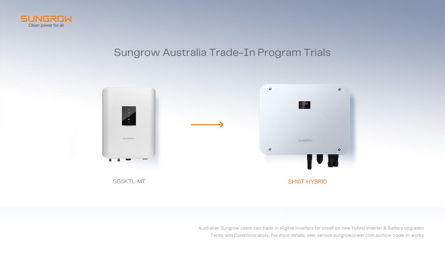 inverters