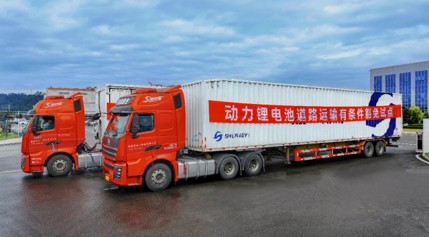 China Lithium Battery Transport Exemption Pilot Launched