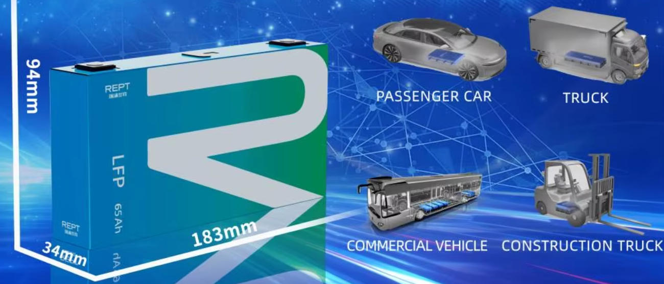 applications applications