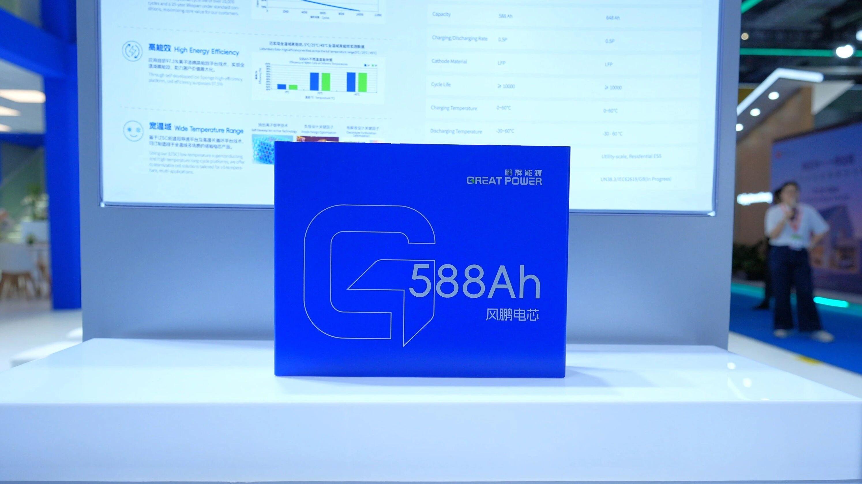 588ah 588ah