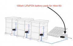 24V 4Ah 100Wh LiFePO4 Battery Pack for Switzerland clients