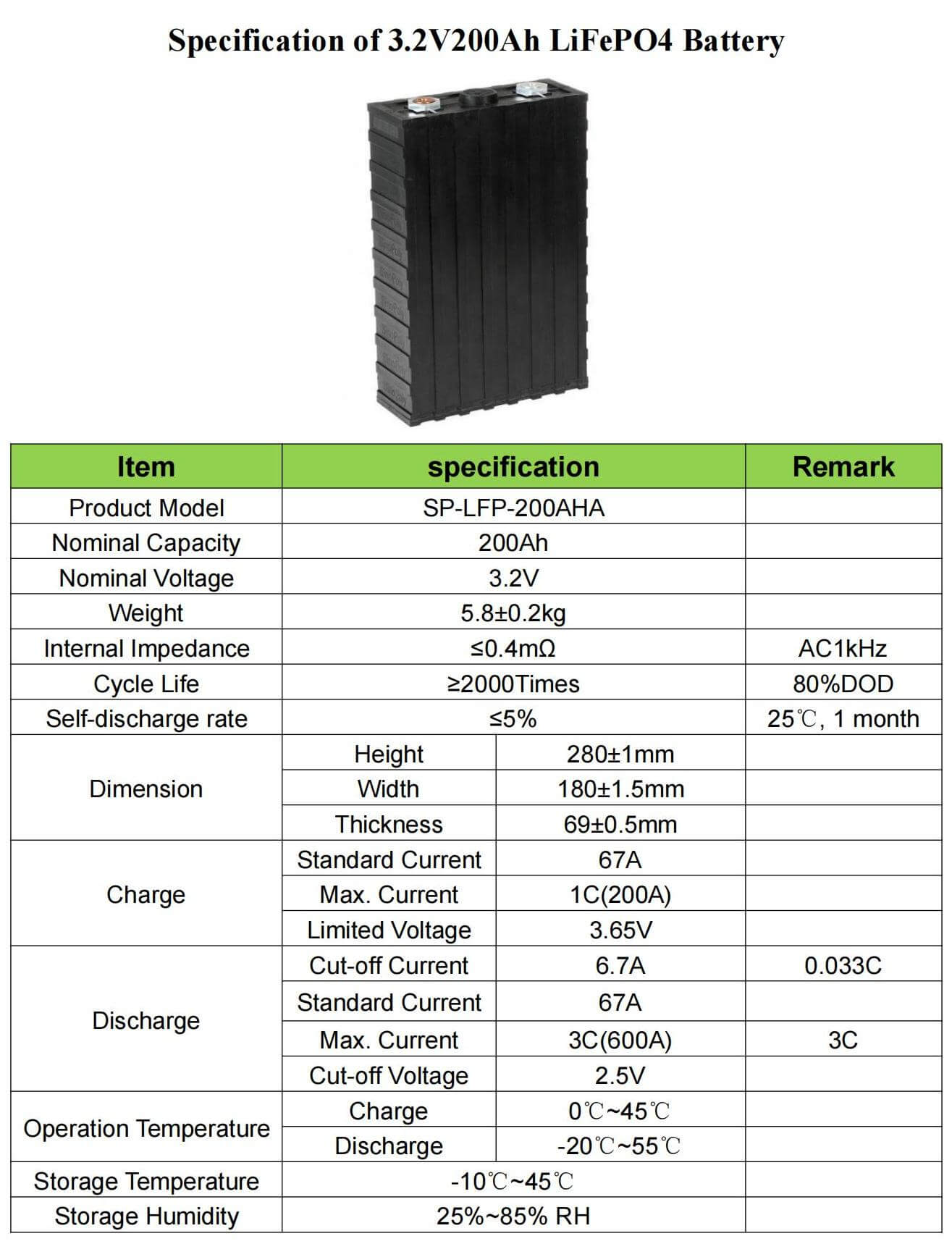 sinopoly 200Ah battery specification