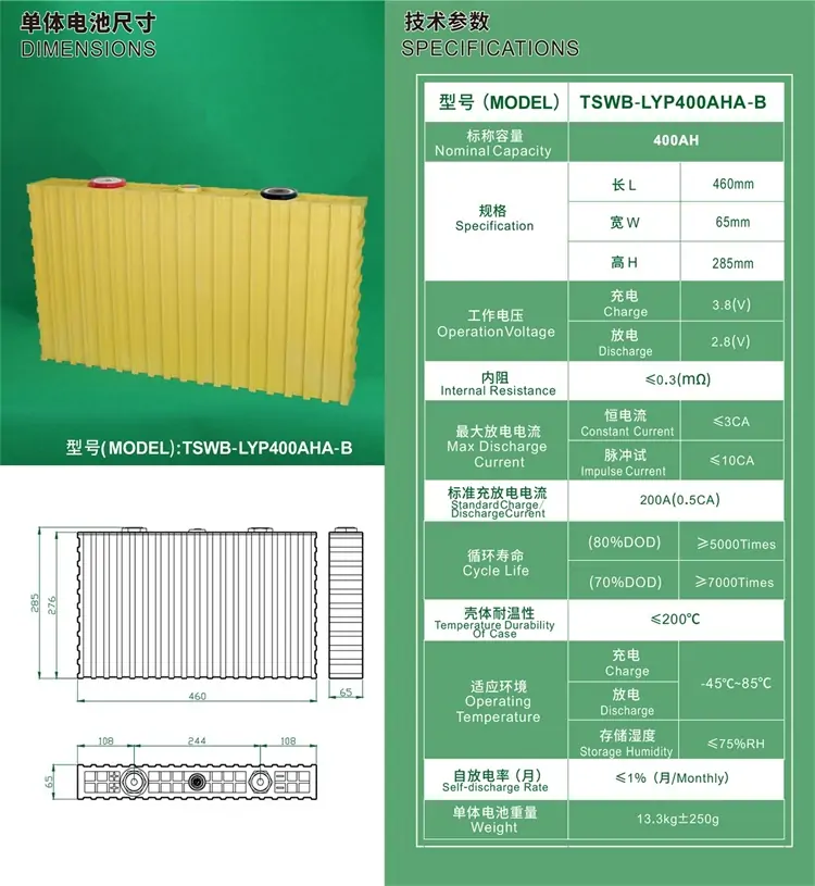 parameters of 400ah lifeypo4 battery cell