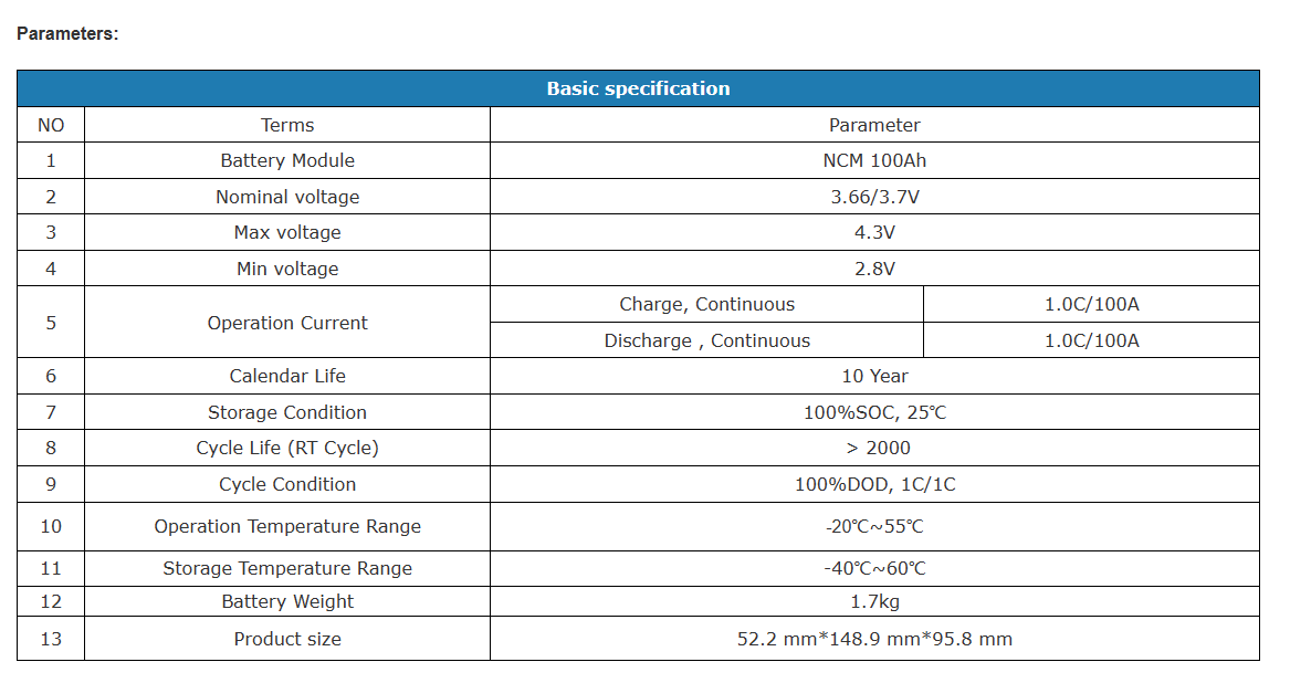 3.7v 100ah Battery Specification