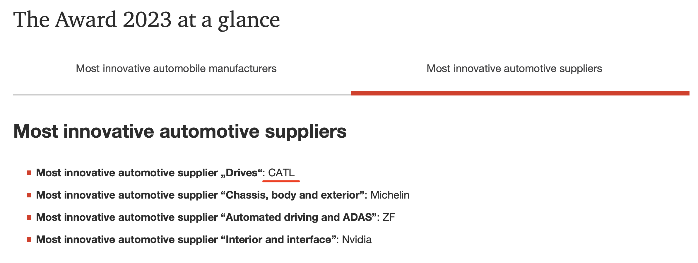 CATL won the German 2023 Automobile Innovation Award