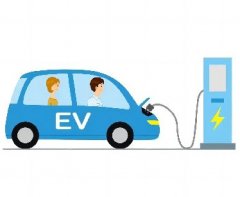 Manganese iron phosphate lithium battery loading soon! Tesla Model 3 facelift will use CATL M3P batte