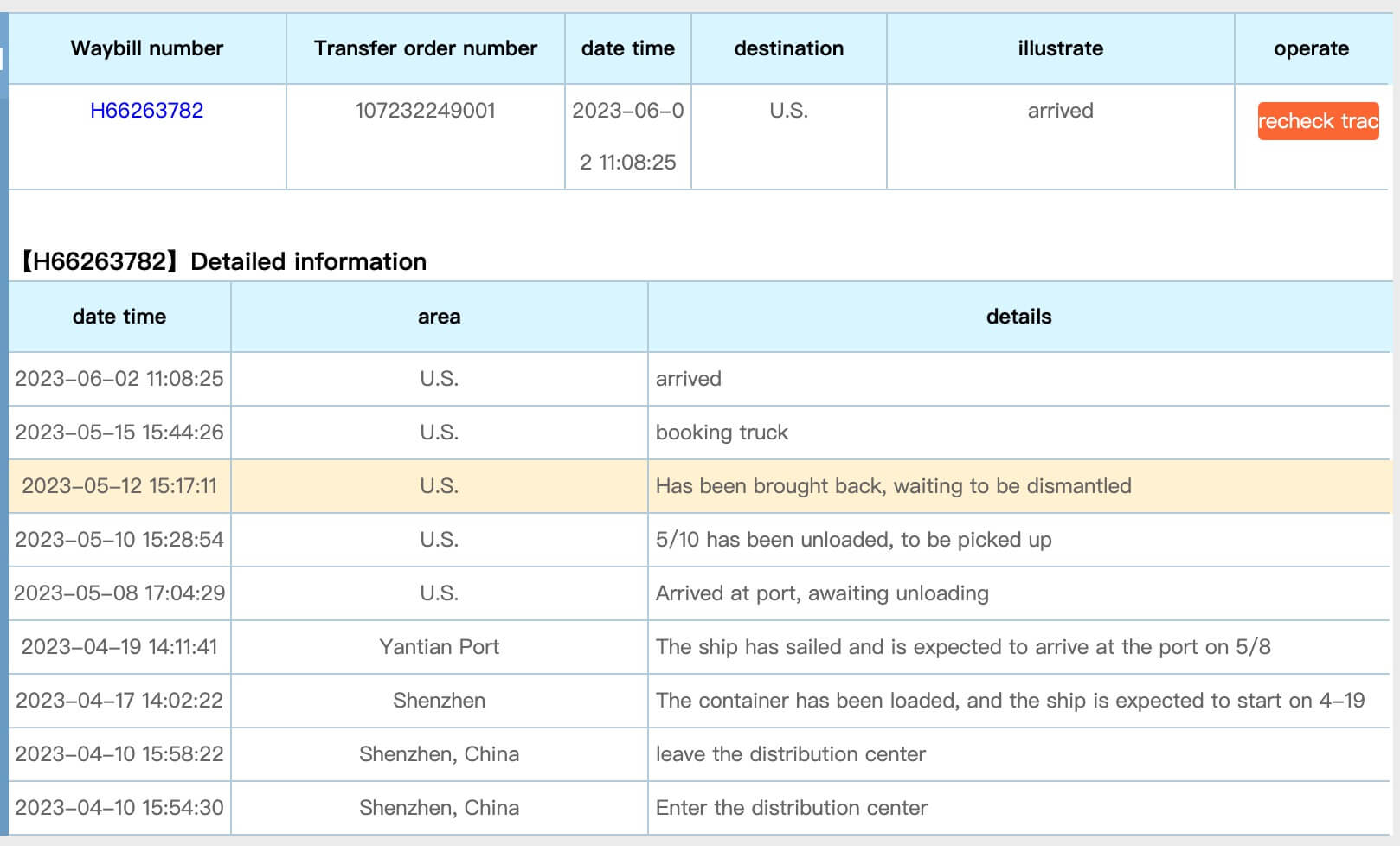 tracking information