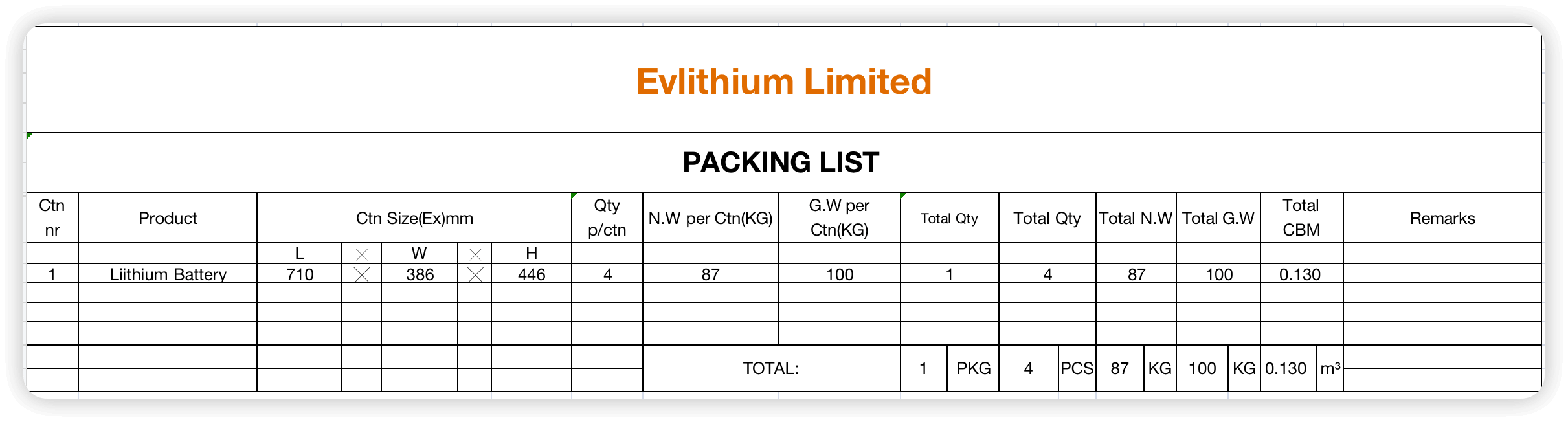 Packing list