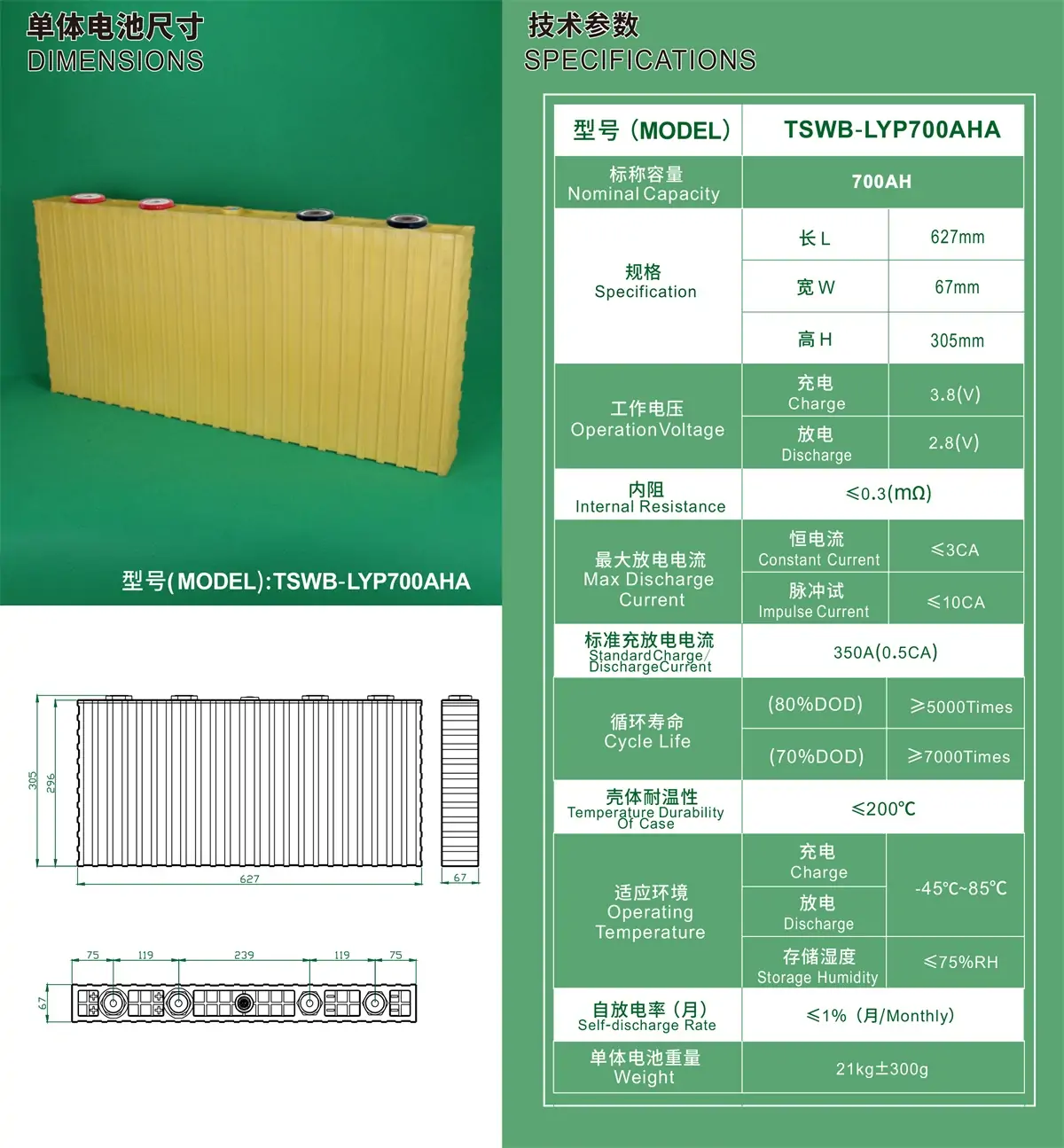 *Parameters of winston tswb-lyp700aha lifeypo4 battery cell