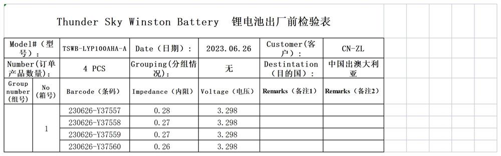 winston battery test report