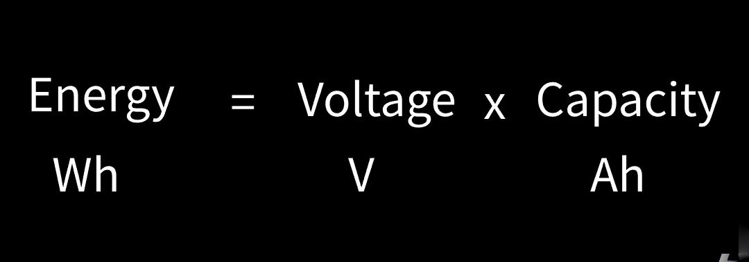 Understanding Watt Hours vs Amp Hours - A Comprehensive Guide