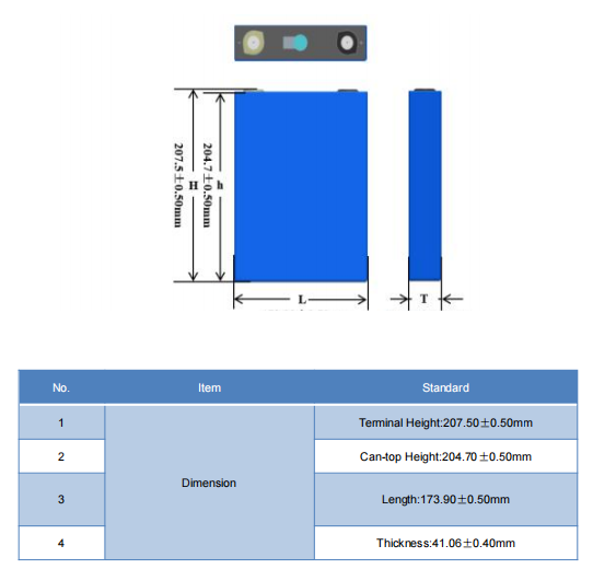 eve 173ah battery size