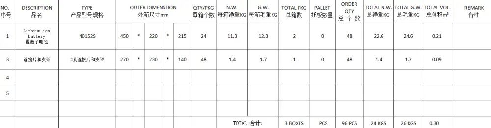 headway battery packing list