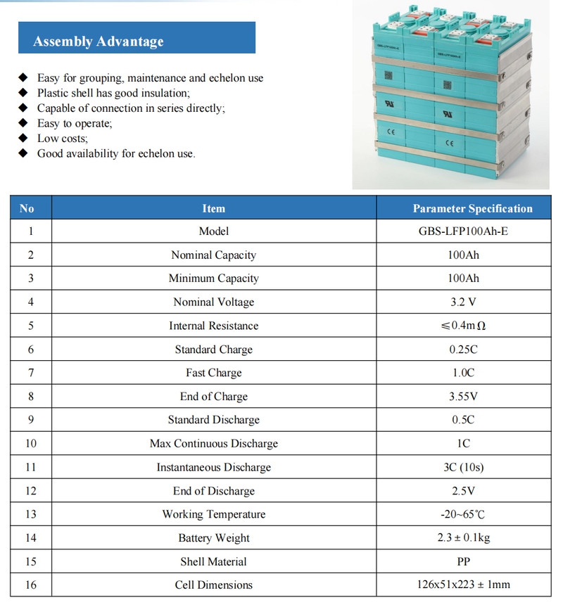 Datasheet-3.2V 100Ah