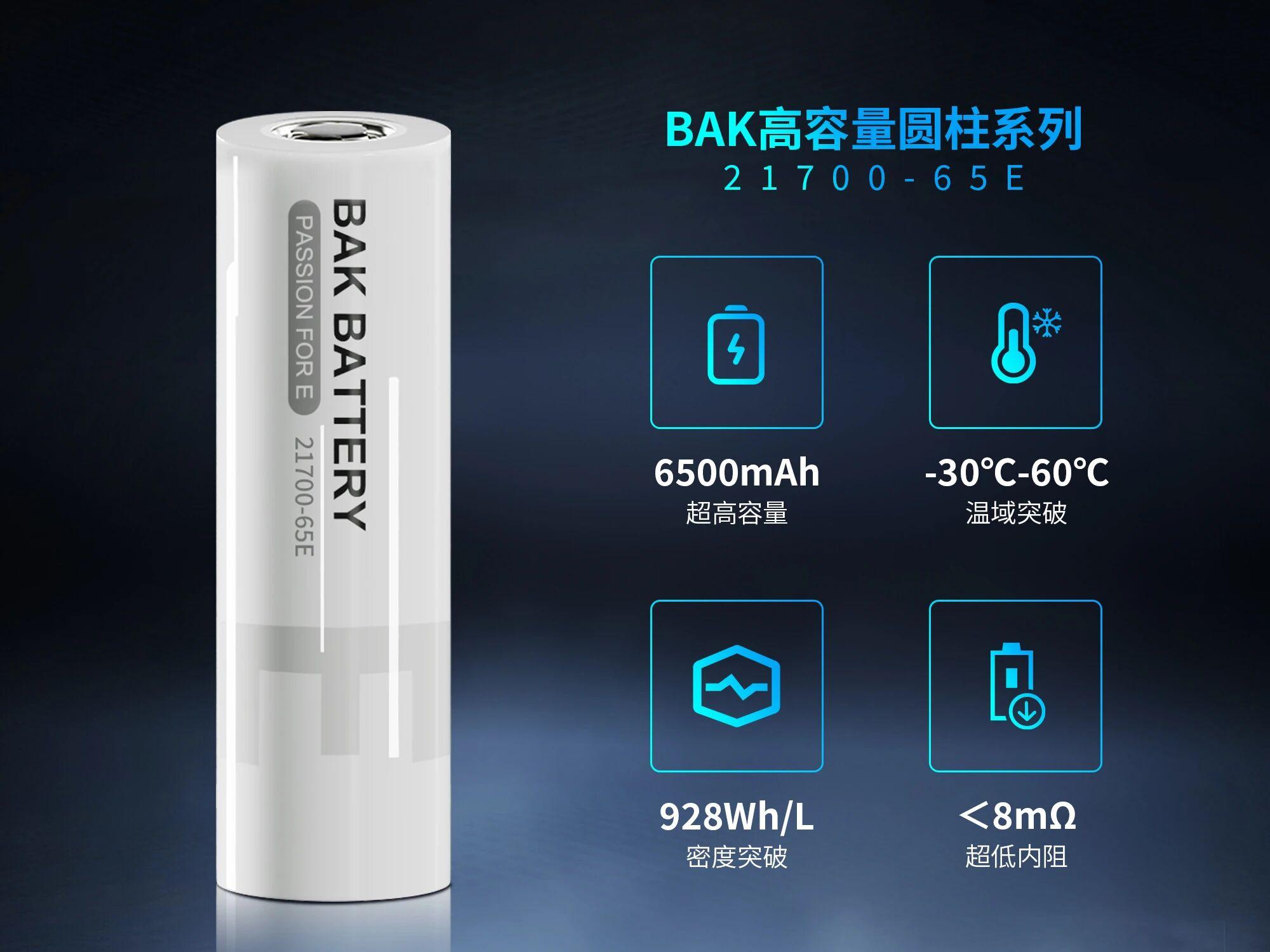 BAK 6.5Ah Energy Capsule Breaks Robot Battery Limits